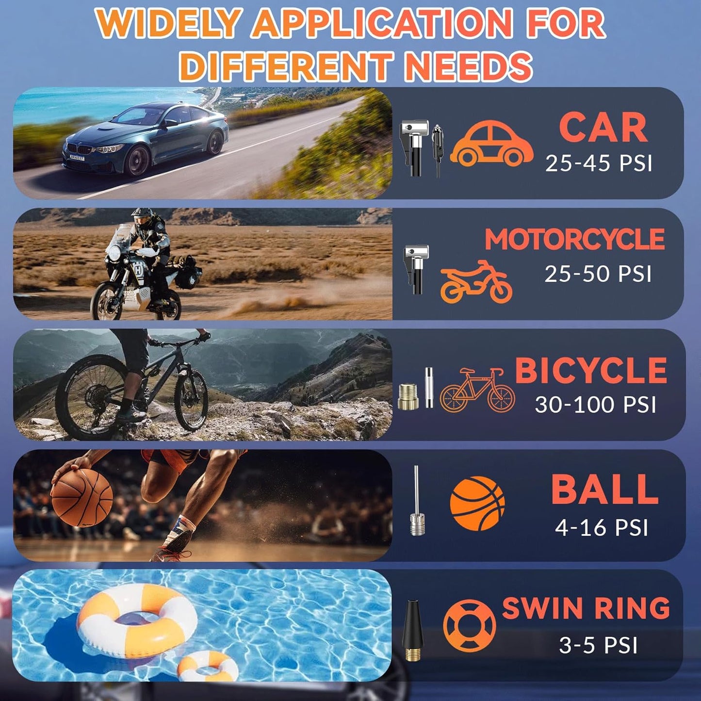 Tire Inflator Portable Air Compressor 150PSI Air Pump for Car Tires with Tire Pressure Gauge Cordless 10000mAh 3X Faster Portable Tire Inflator for Car,Bikes&Motorcycle Tires, Balls