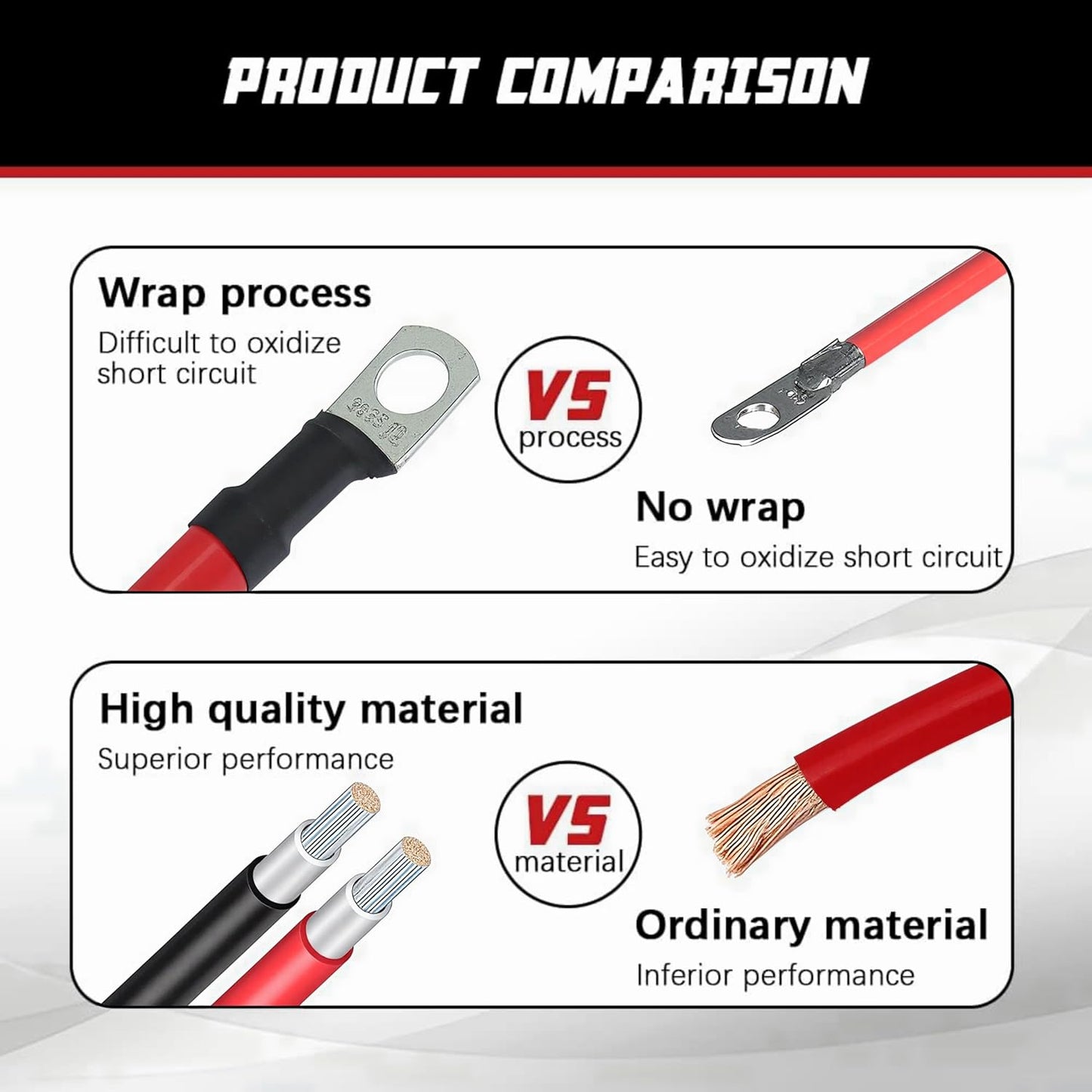 2 AWG Battery Cable 2AWG Gauge Pure Copper Battery Inverter Cables with 3/8 in Lugs Both Ends Power Inverter Wire Set for Automotive Solar Marine Boat RV Car Motorcycle Red and Black (1FT)