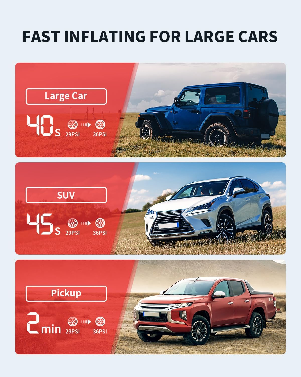 LASFIT TK1 Tire Inflator Portable Air Compressor [Fit Pickup Truck & Large SUVs] 150PSI Tire Inflator 12000mAH Battery Operated Air Pump for Car Tires with Digital Pressure Gauge, Smart Auto Stop