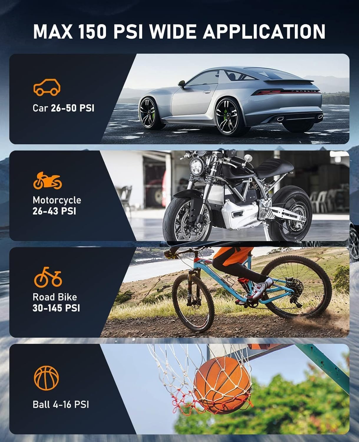 Tire Inflator Portable Air Compressor - 150PSI Fast Cordless Air Pump for Car Tires, Rechargeable Bike Tire Pump with Digital Pressure Gauge, LED Light for Cars, Bicycles, Balls and More