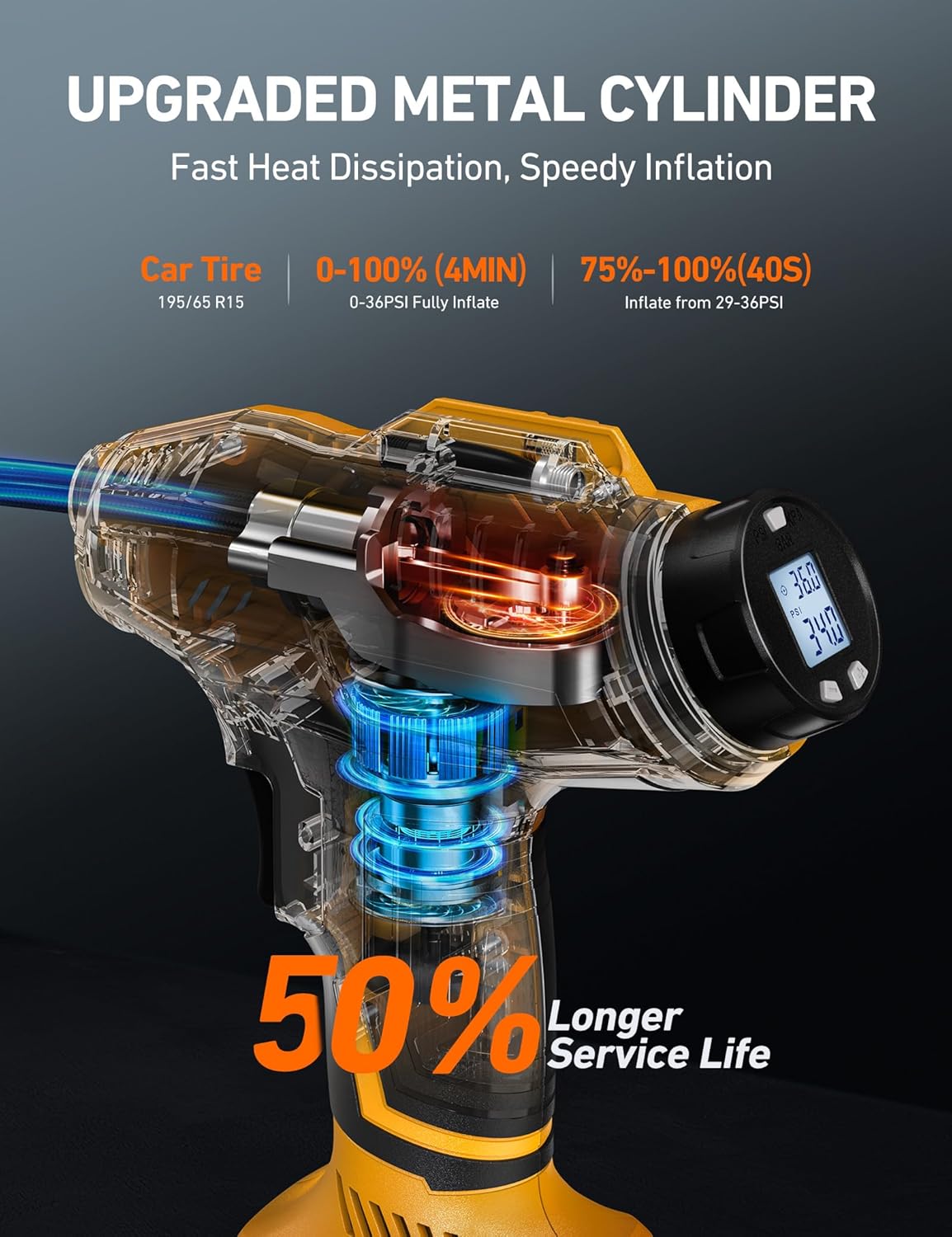 AstroAI Cordless Tire Inflator Air Compressor 20V Rechargeable Battery Powered 160PSI Portable Air Pump with 12V Car Power Adapter Digital Pressure Gauge for Cars Motorcycles JY16P160-18（C2）Yellow